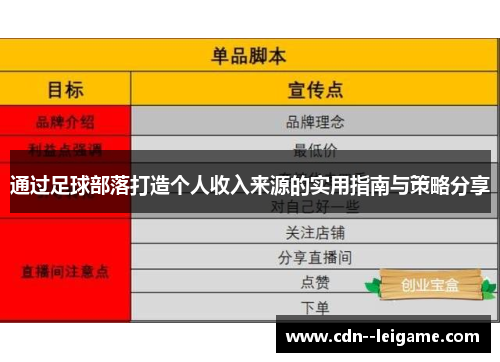 通过足球部落打造个人收入来源的实用指南与策略分享