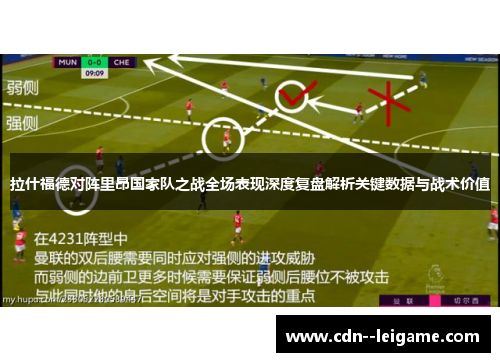 拉什福德对阵里昂国家队之战全场表现深度复盘解析关键数据与战术价值 拉什福德对阵里昂国家队之战全场表现深度复盘解析关键数据与战术价值