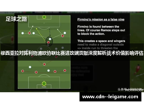 穆西亚拉对阵利物浦欧协联比赛进攻端贡献深度解析战术价值影响评估 穆西亚拉对阵利物浦欧协联比赛进攻端贡献深度解析战术价值影响评估