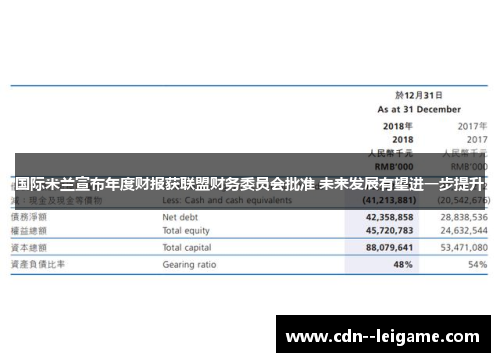 国际米兰宣布年度财报获联盟财务委员会批准 未来发展有望进一步提升 国际米兰宣布年度财报获联盟财务委员会批准 未来发展有望进一步提升