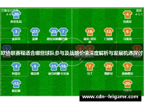 欧协联赛程适合哪些球队参与及战略价值深度解析与发展机遇探讨