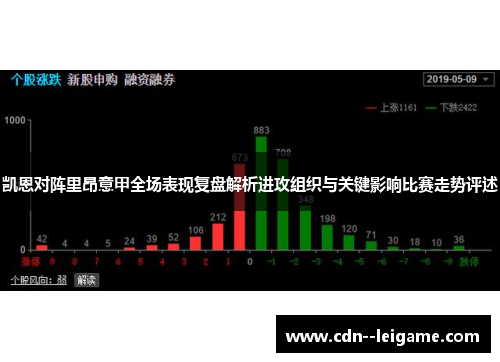 凯恩对阵里昂意甲全场表现复盘解析进攻组织与关键影响比赛走势评述
